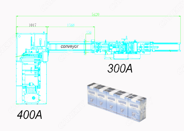 cigarette packing line