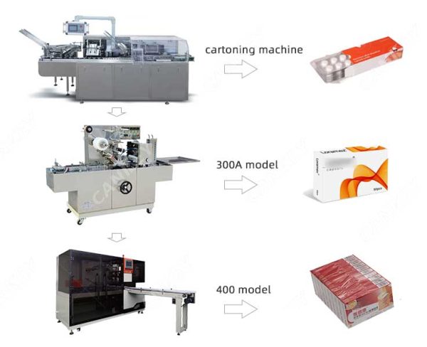 Med Box Machine Medicine Box Packaging Machine for Pharmaceutical Products